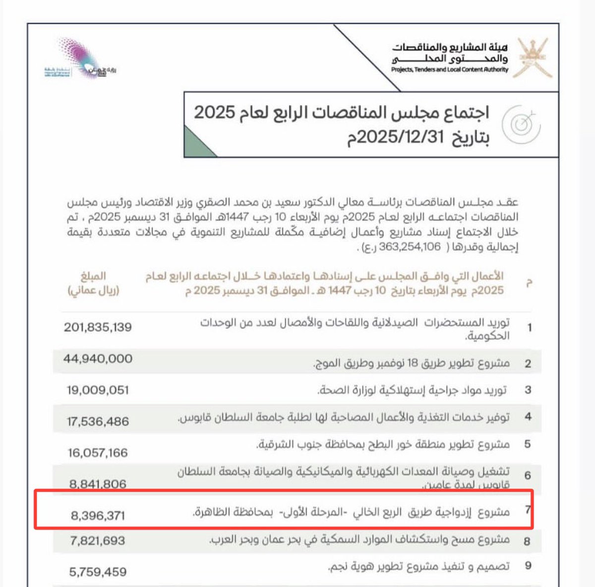 Mohammed AL-sakiti tweet media