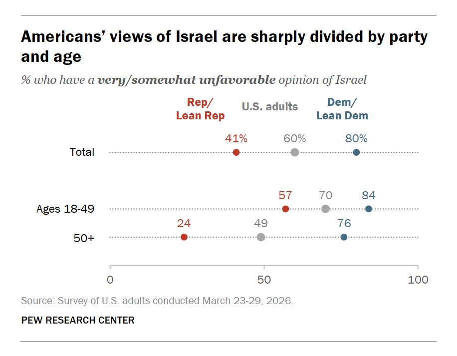 Sahil Kapur tweet media