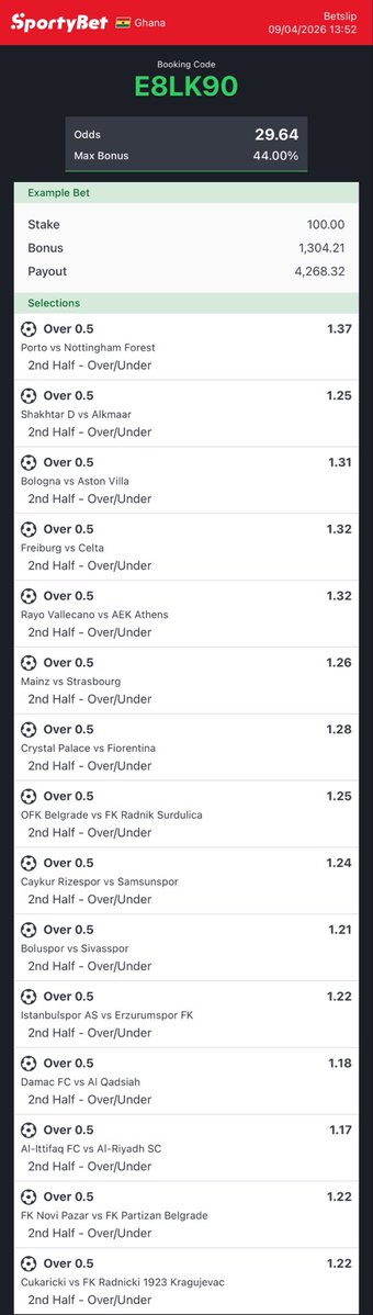 BET (with) PROFESSOR 🇬🇭 🇳🇬 tweet media