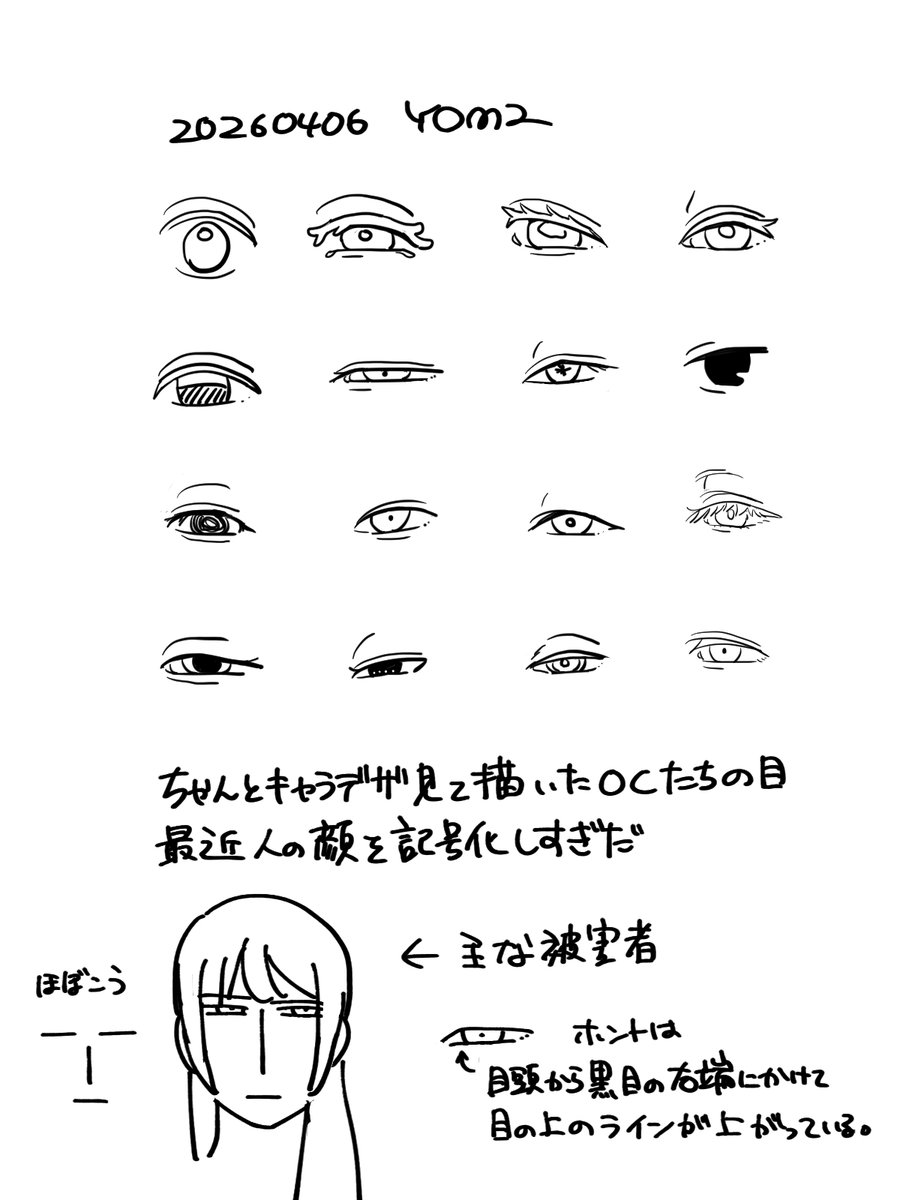 らくがき