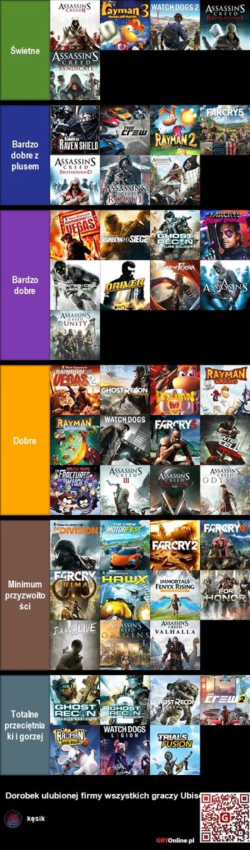 GRYOnline.pl tweet media