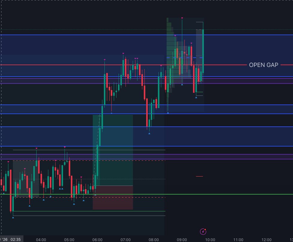 🚨🇩🇪 JUST IN: Germany's Chancellor Merz said they will back Hormuz Sea mission if mandated.

Oil pops on this news