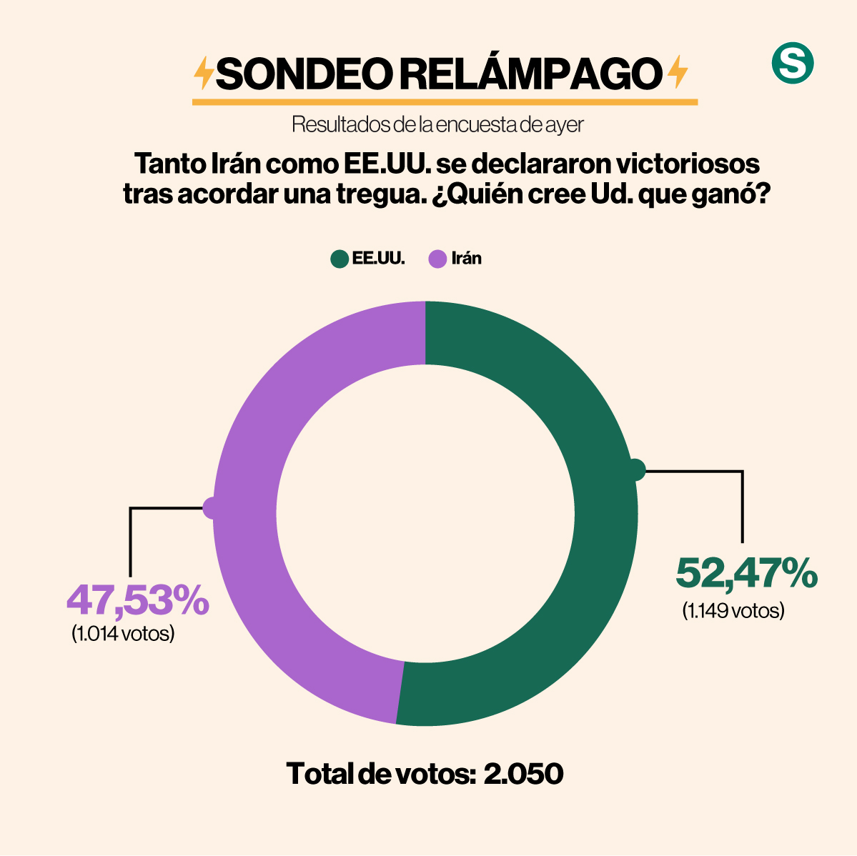 laSegunda tweet media