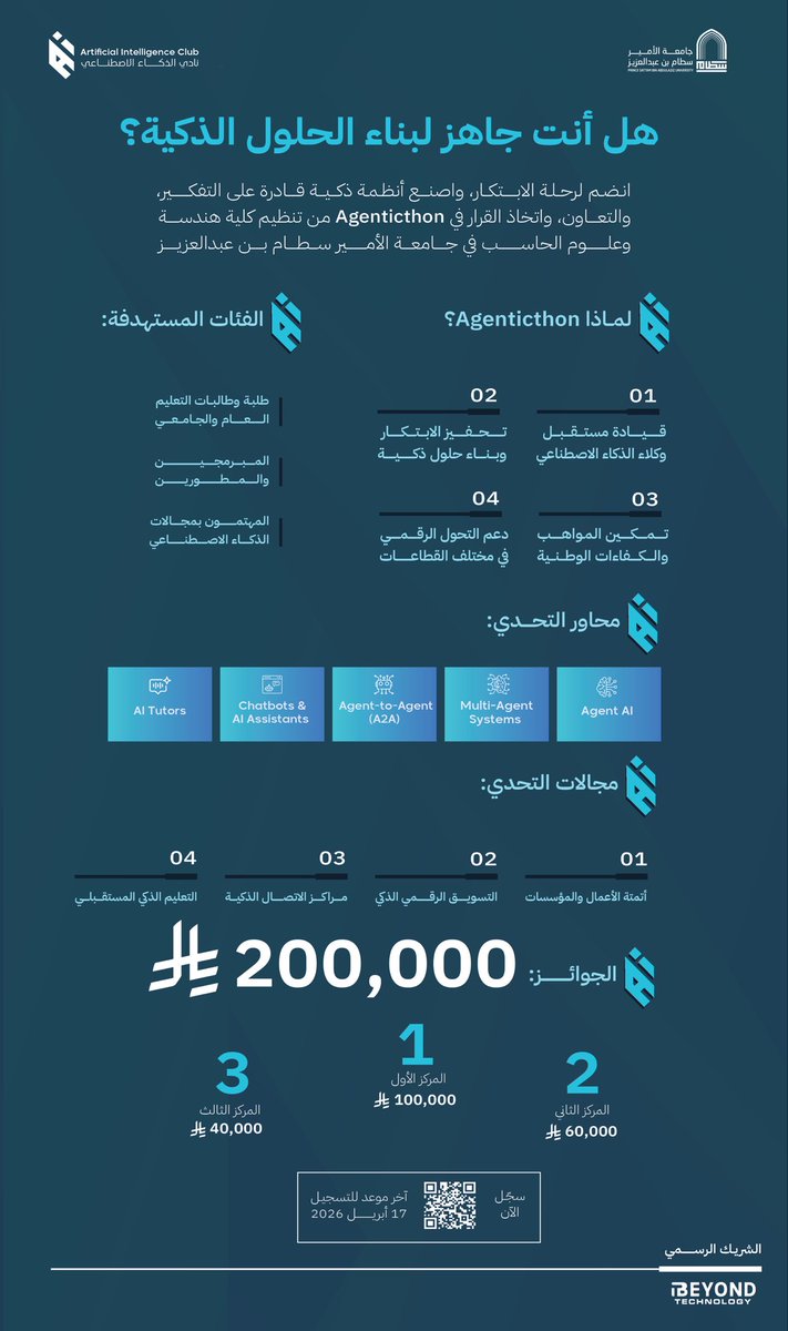 جامعة الأمير سطّام tweet media