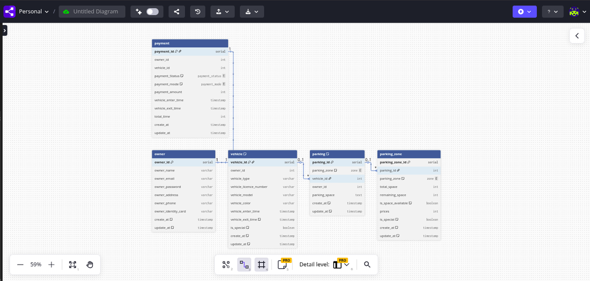 Tanish Rastogi tweet media