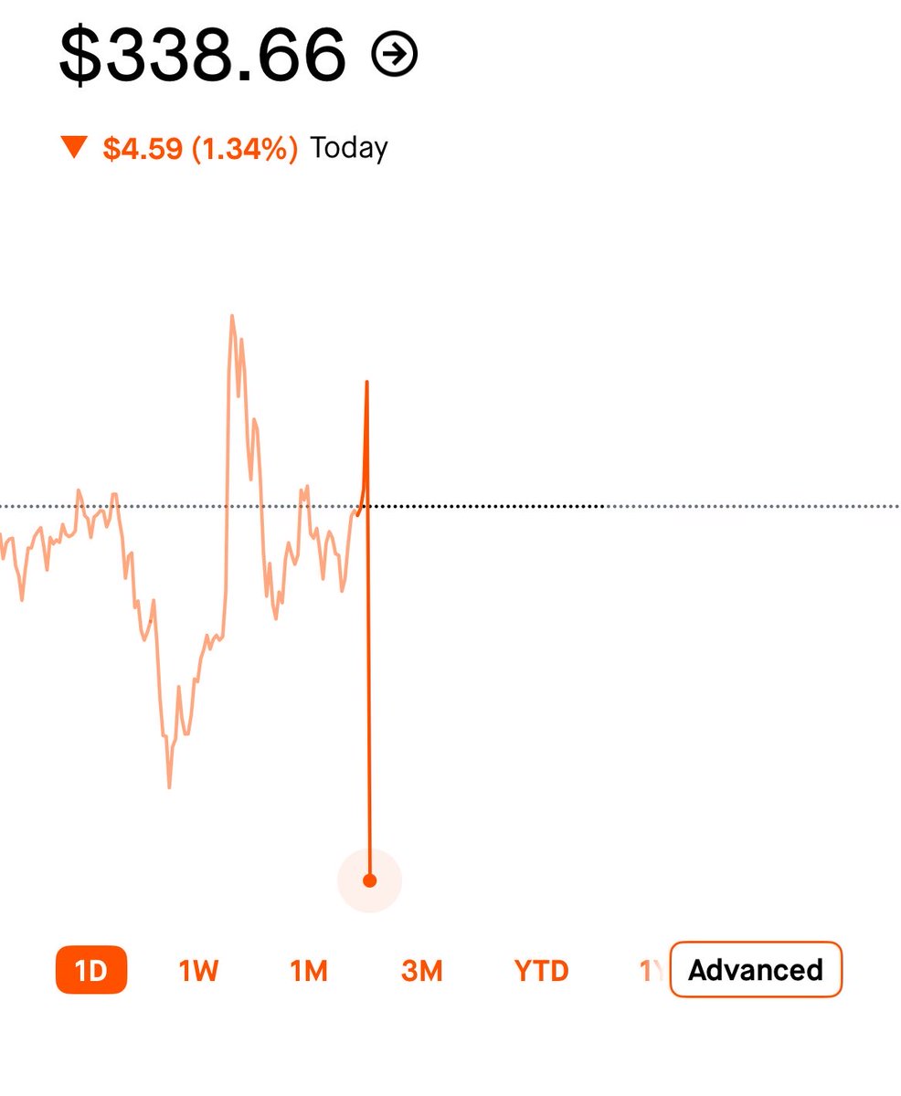 Rust all in Tsla tweet media