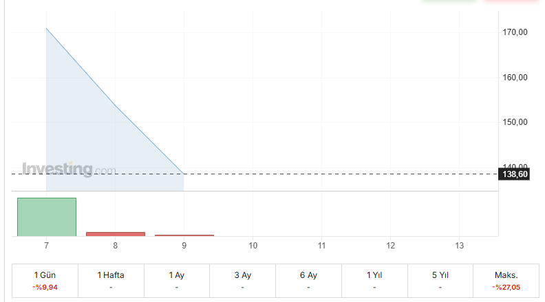 AlgoTraderX_TR tweet media