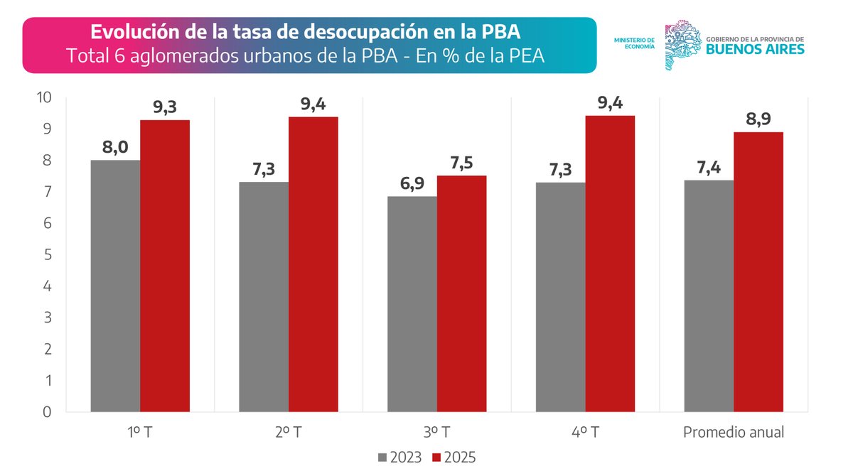 Pablo J. López tweet media