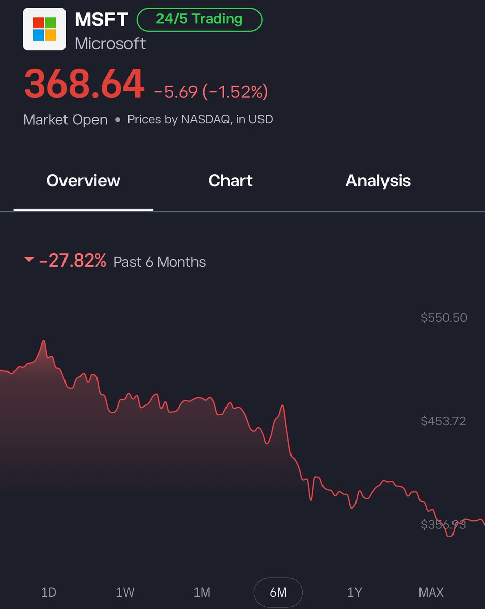 Potentia Finance | The Insider tweet media