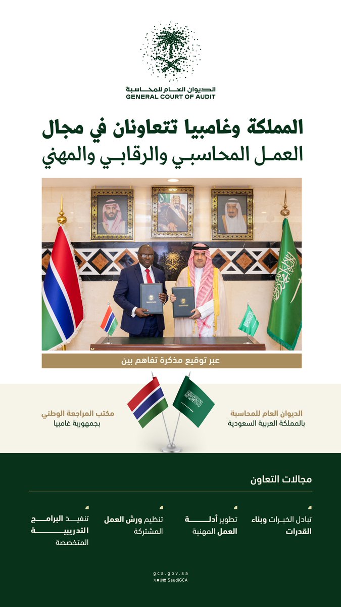 SaudiGCA's tweet photo. تهدف مذكرة التفاهم المبرمة بين #الديوان_العام_للمحاسبة ومكتب المراجعة الوطني بجمهورية غامبيا إلى تبادل الخبرات المهنية، وتنفيذ عدد من البرامج النوعية في مجالات العمل المشتركة. https://t.co/w74h3zADFF