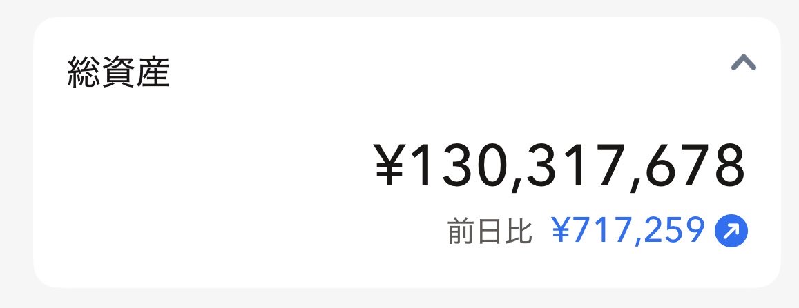 かぶぱん｜毎月25万円積立 tweet media