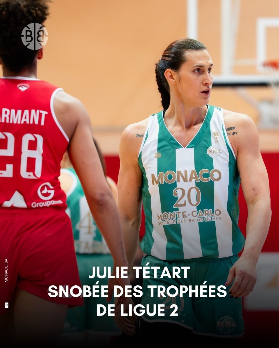 🎯 21,2 points
🖐️ 20,2 rebonds
📊 35,7 d'évaluation

❌ Mais Julie Tétart n'a pas été élue MVP de Ligue 2, et n'est même pas dans le cinq majeur de la division ! 

👀 bebasket.fr/julie-tetart-s…