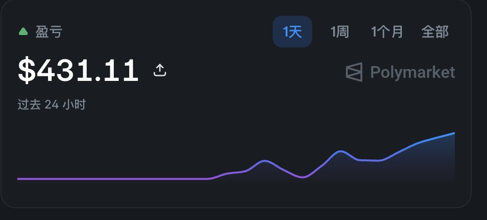 工页 tweet media