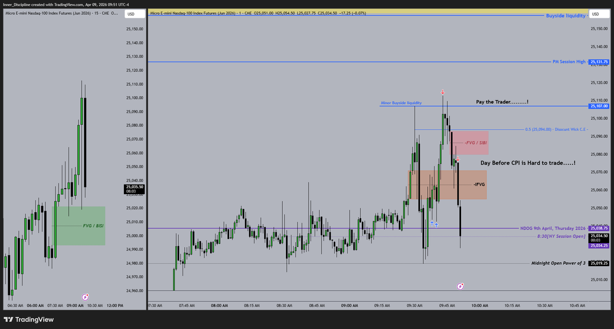Disciplined_trader tweet media