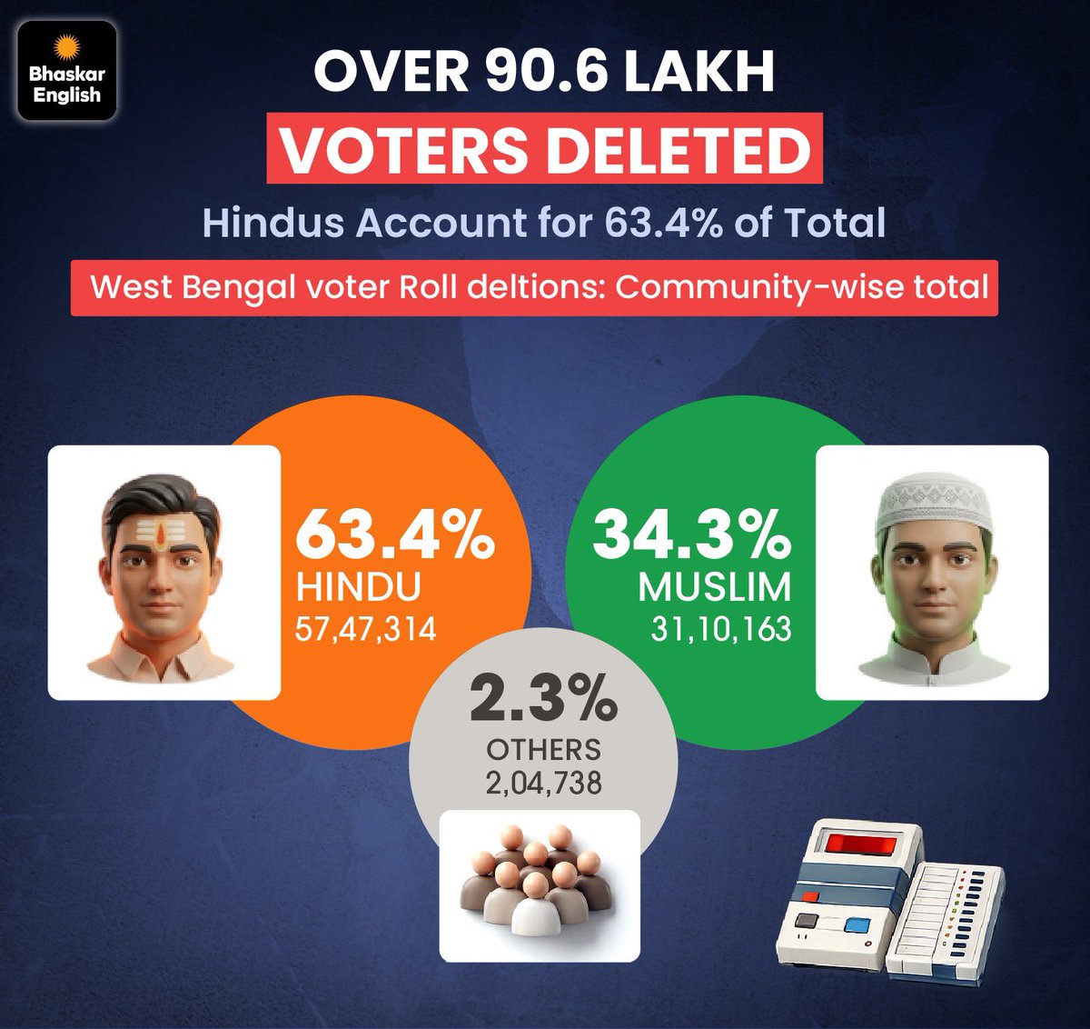 Janmat polls tweet media