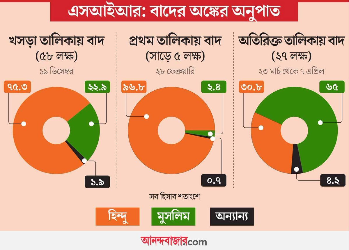 Janmat polls tweet media