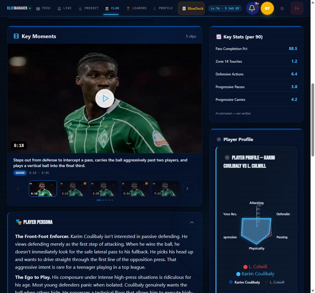 BlueManager tweet media