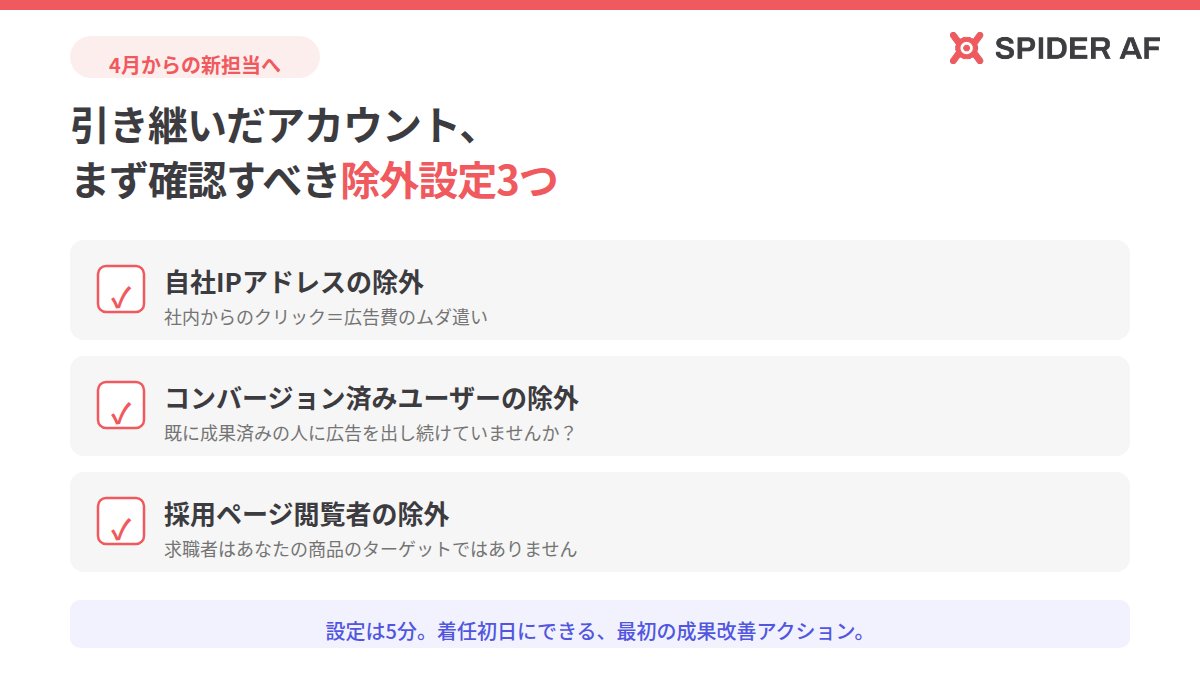 Spider AF＠アドフラウド対策 tweet media