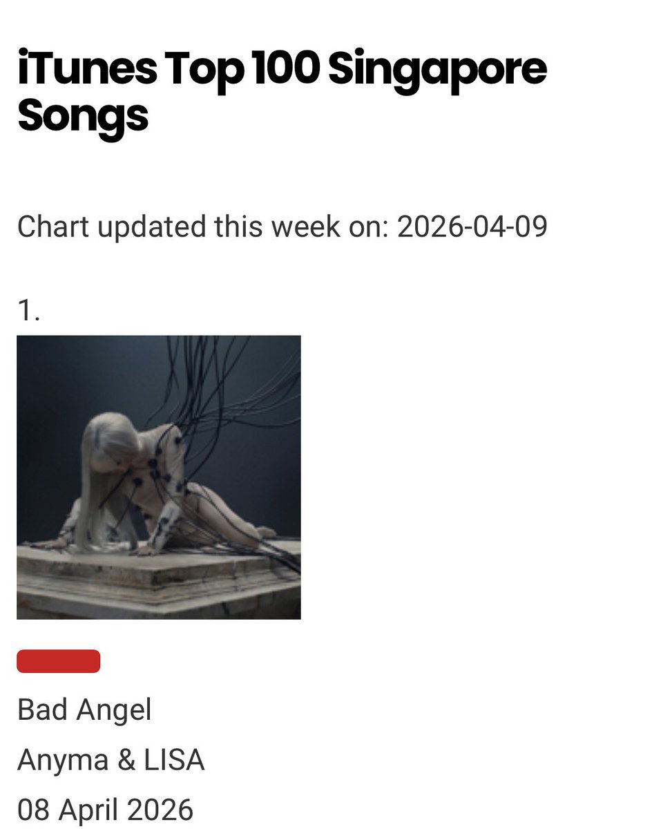 lisa data tweet media