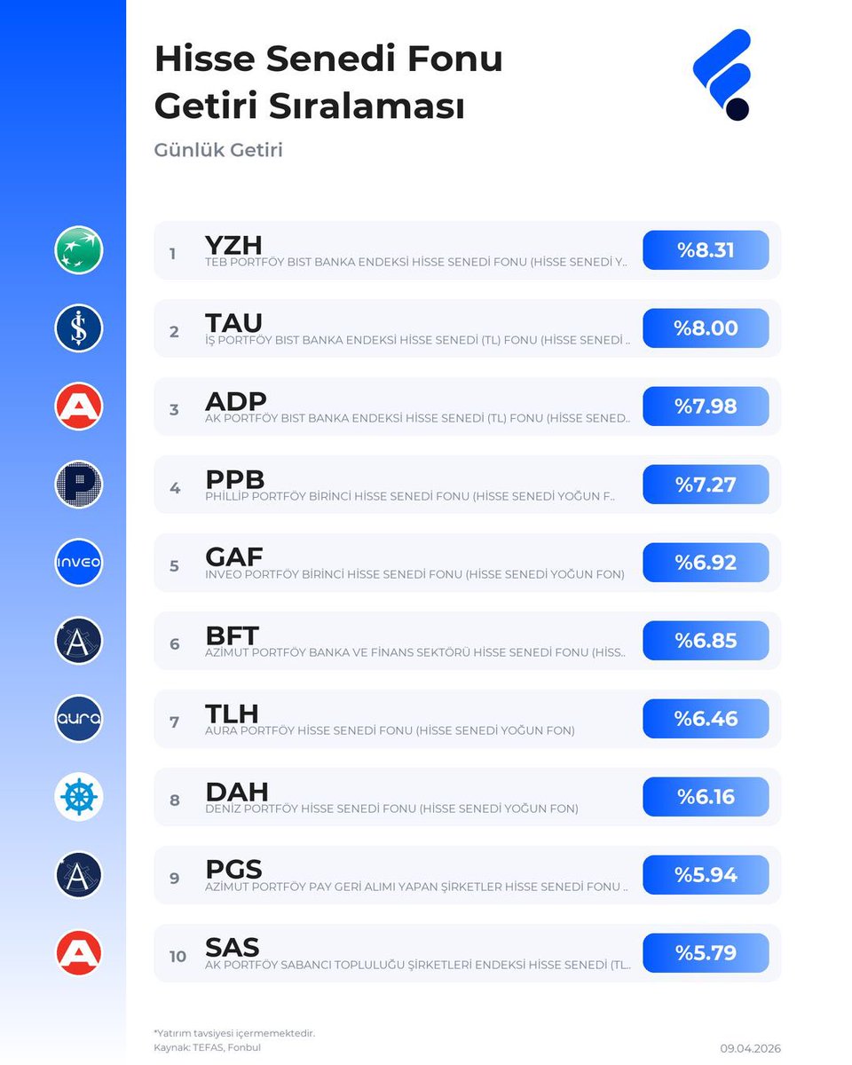 FonTurkey tweet media