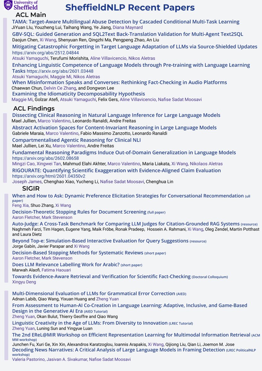 Sheffield NLP tweet media