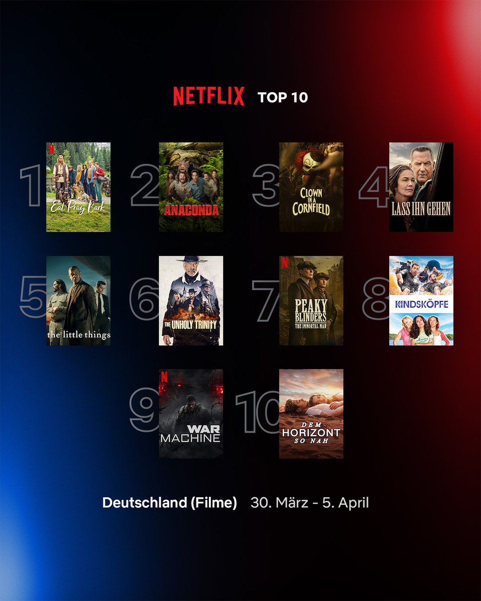 netflixde tweet media