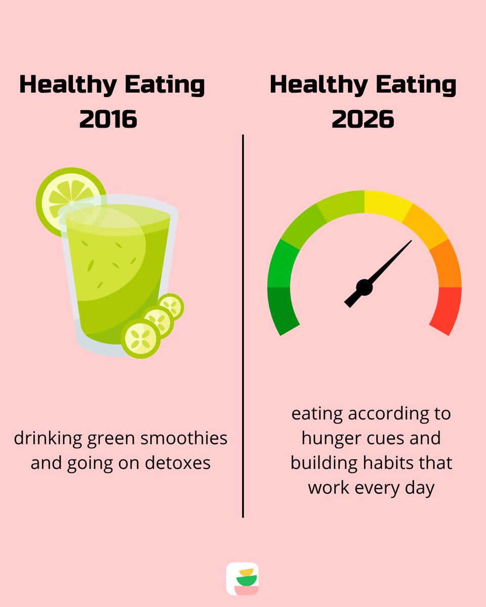 iCookHealth's tweet photo. 🥝 Nutrition has shifted from strict rules and restrictions to balance, variety, and sustainable habits.

🥗 Explore the key differences below and discover 1000+ recipes in iCook to put this approach into practice.

#NutritionTrends #HealthyHabits #BalancedEating https://t.co/kFLkgu2iO9