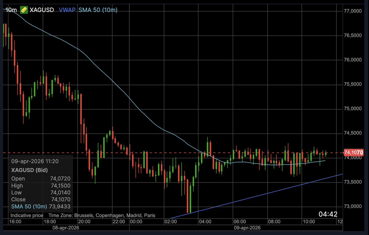 Mikkel 🥈 CopenhagenStacker 🇩🇰 tweet media