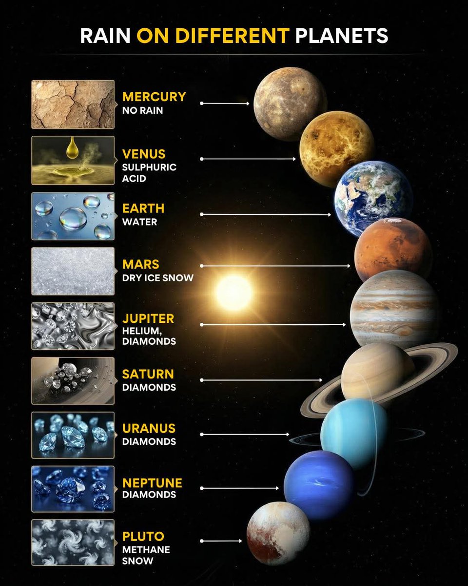 Earth & Space tweet media