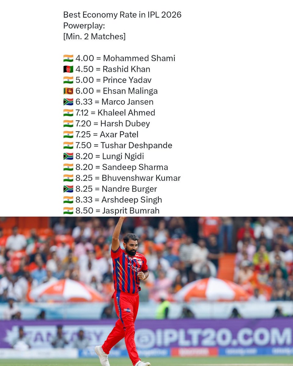 CRIC WEEK tweet media