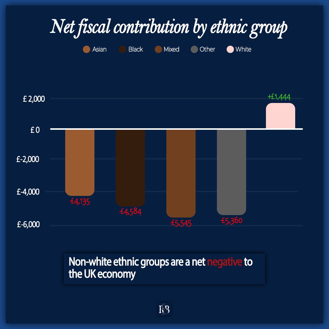 Restore Editor tweet media