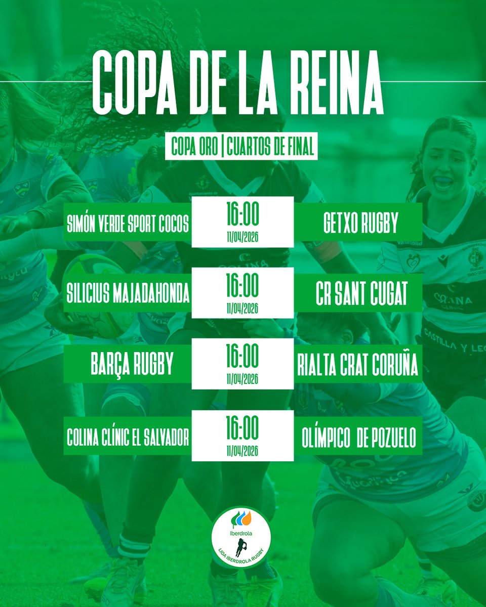 LigaIberdrolaRugby tweet media