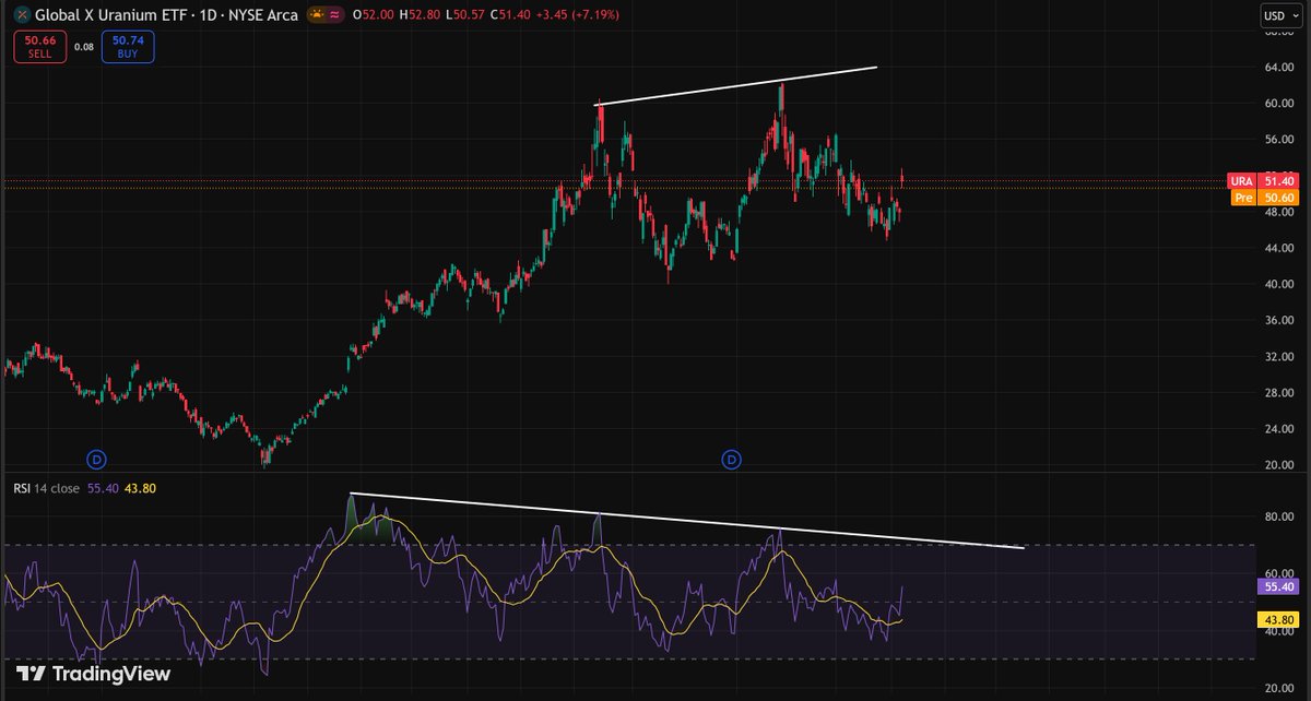Marcell Hölbling tweet media