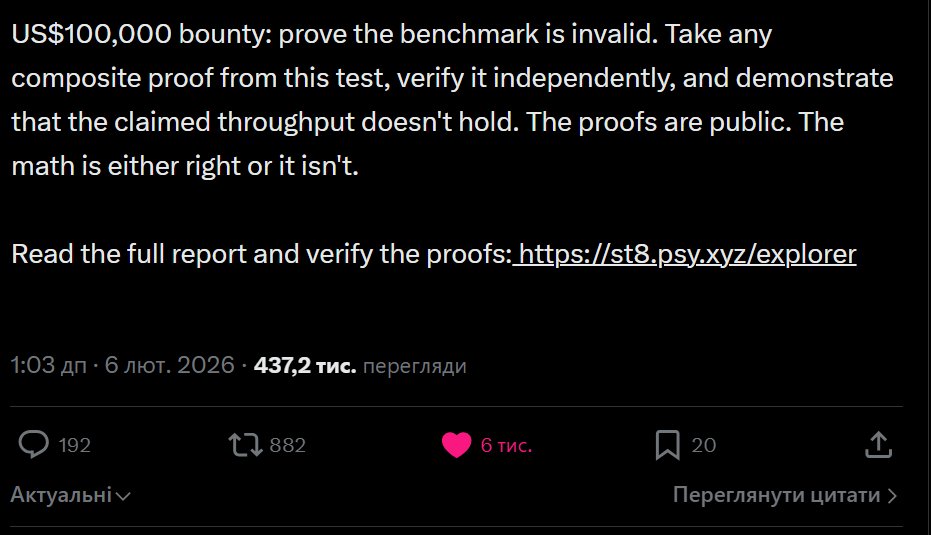0xSergey Research tweet media