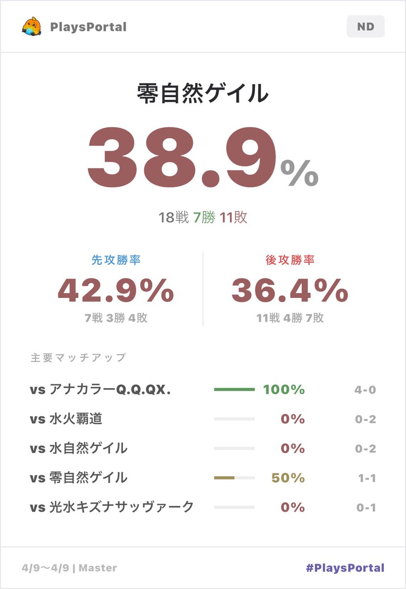 りんご。 tweet media