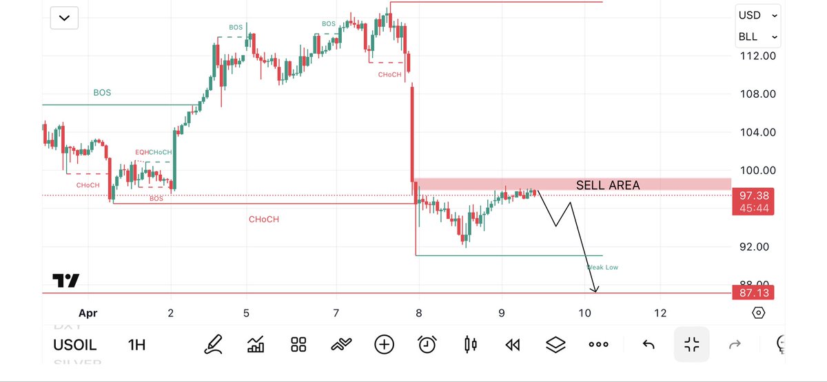 ๐ป๐๐๐๐๐๐๐๐ ๐ท๐๐๐โข tweet media