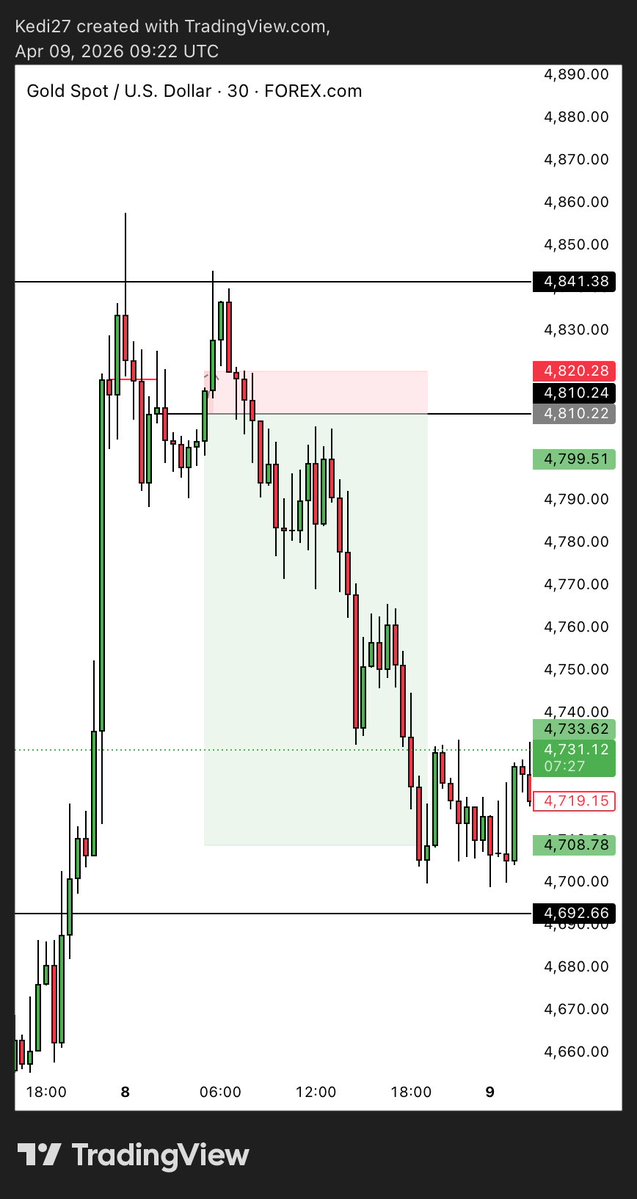 _k.e.d.i_💙🥷 tweet media