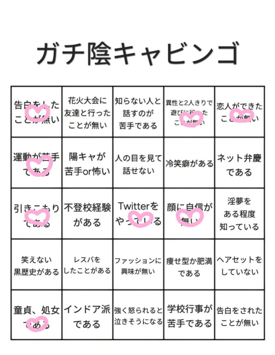 ﾏｲ🍥 tweet media