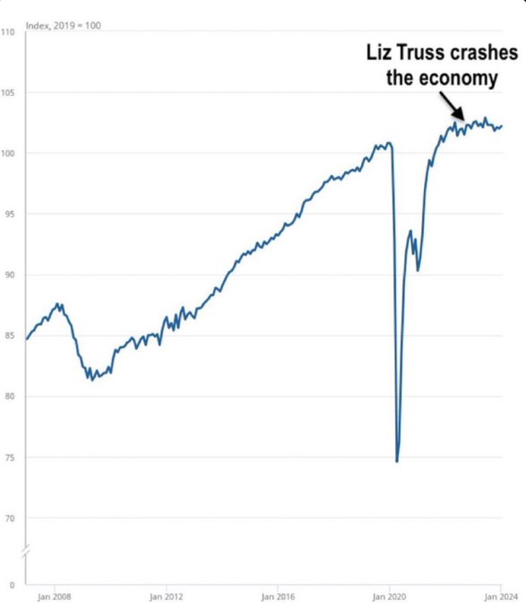 Richard de Gerber tweet media