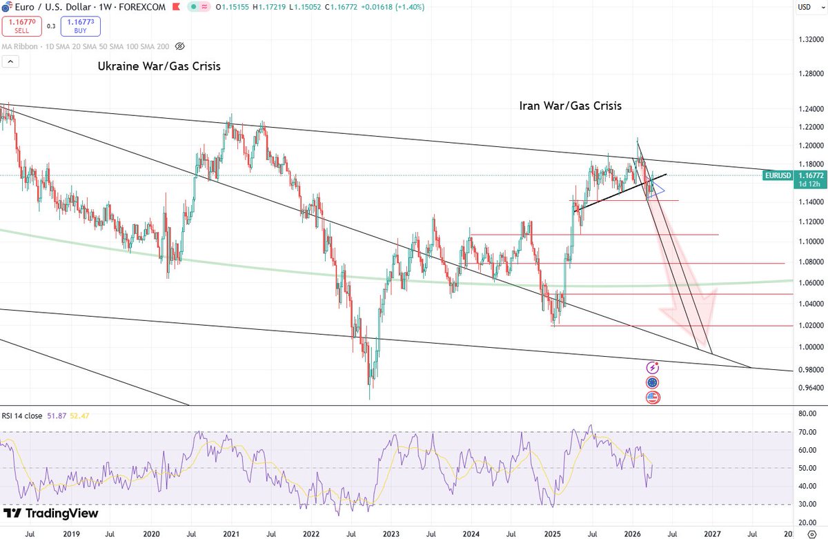 EscapeFromUtopia tweet media
