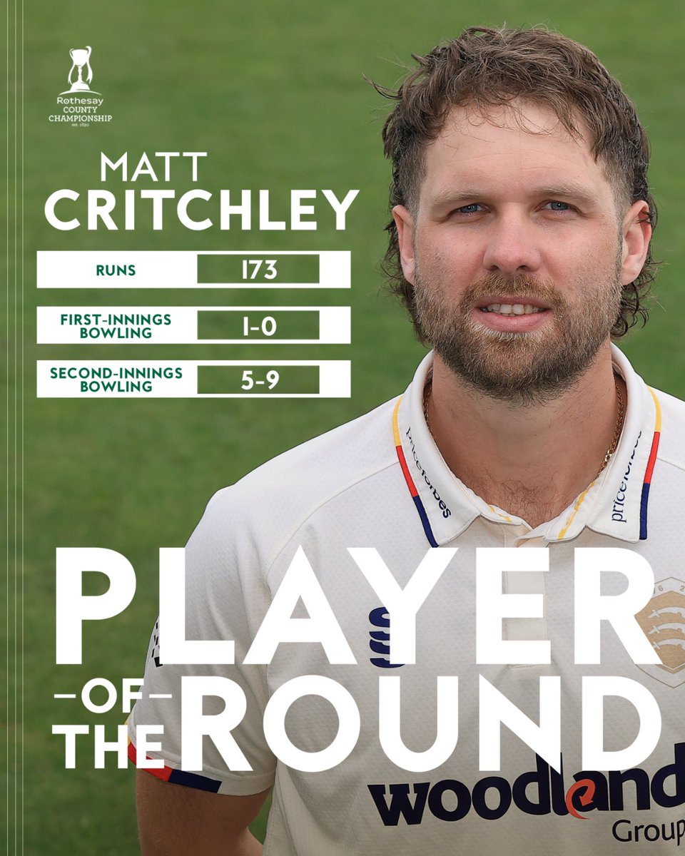 Rothesay County Championship tweet media