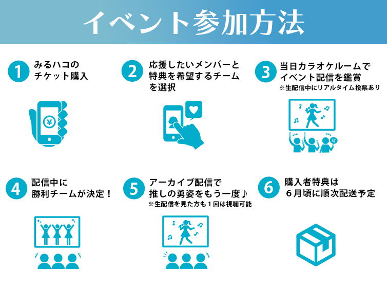 AKB48公式 tweet media