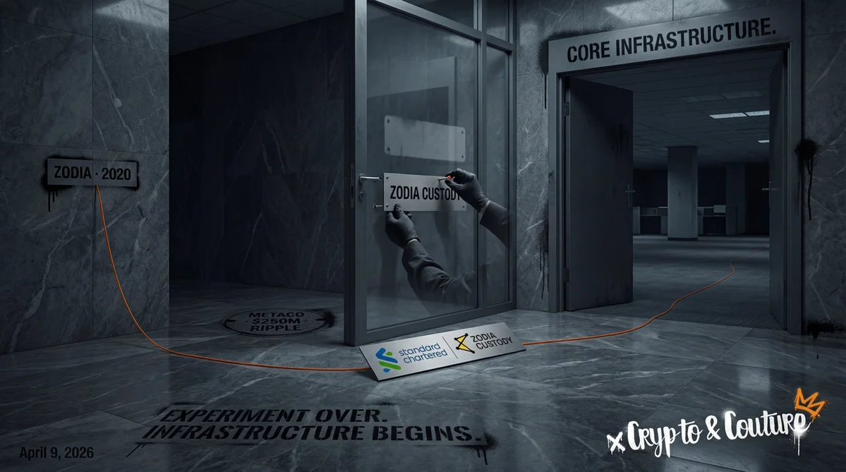 🏦 Standard Chartered planuje przejąć Zodia Custody i tak, Ripple jest w tej historii

Standard Chartered planuje wchłonąć Zodia Custody firmę którą sam założył i wbudować ją bezpośrednio w swój dział corporate &amp; investment banking. 

Ogłoszenie może nastąpić jeszcze w tym