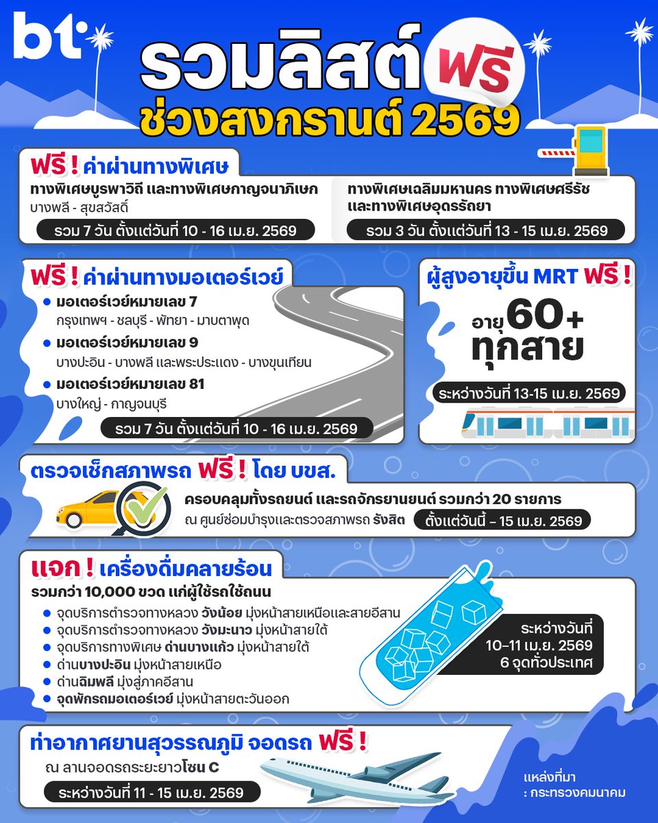 BT beartai tweet media
