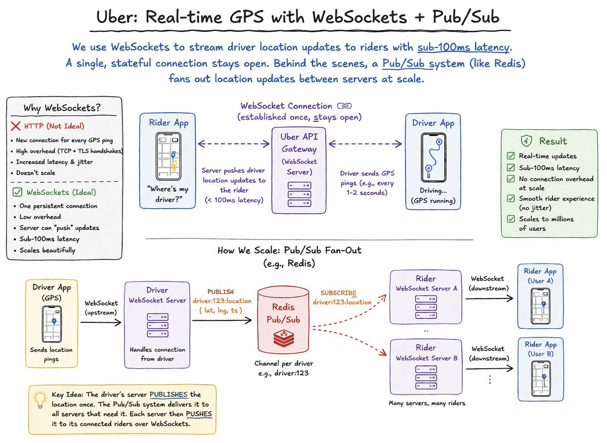 avrl ☘ tweet media