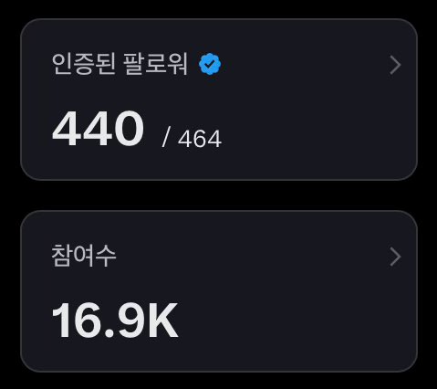 폰지쓰 tweet media