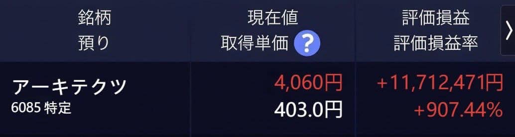 Madvbbard's tweet photo. 予想通り、大爆発！！ https://t.co/DeFXo3Lq3x