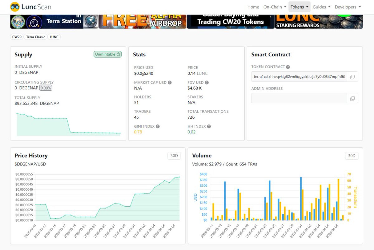 DikaTradin4259's tweet photo. Get your rich 
BURN MODE ON! 100 K DEGENAP🔥
We just burned more $DEGENAP → total supply is now 895.727.009,89.M!
First step: massively strengthening our liquidity.
Who's still holding strong? 💎🙌
Join Now : https://t.co/YjDl2y9YLA…

#DEGENAP #LUNC #THEIA #TERRAPORT https://t.co/YEXCye7Lbi