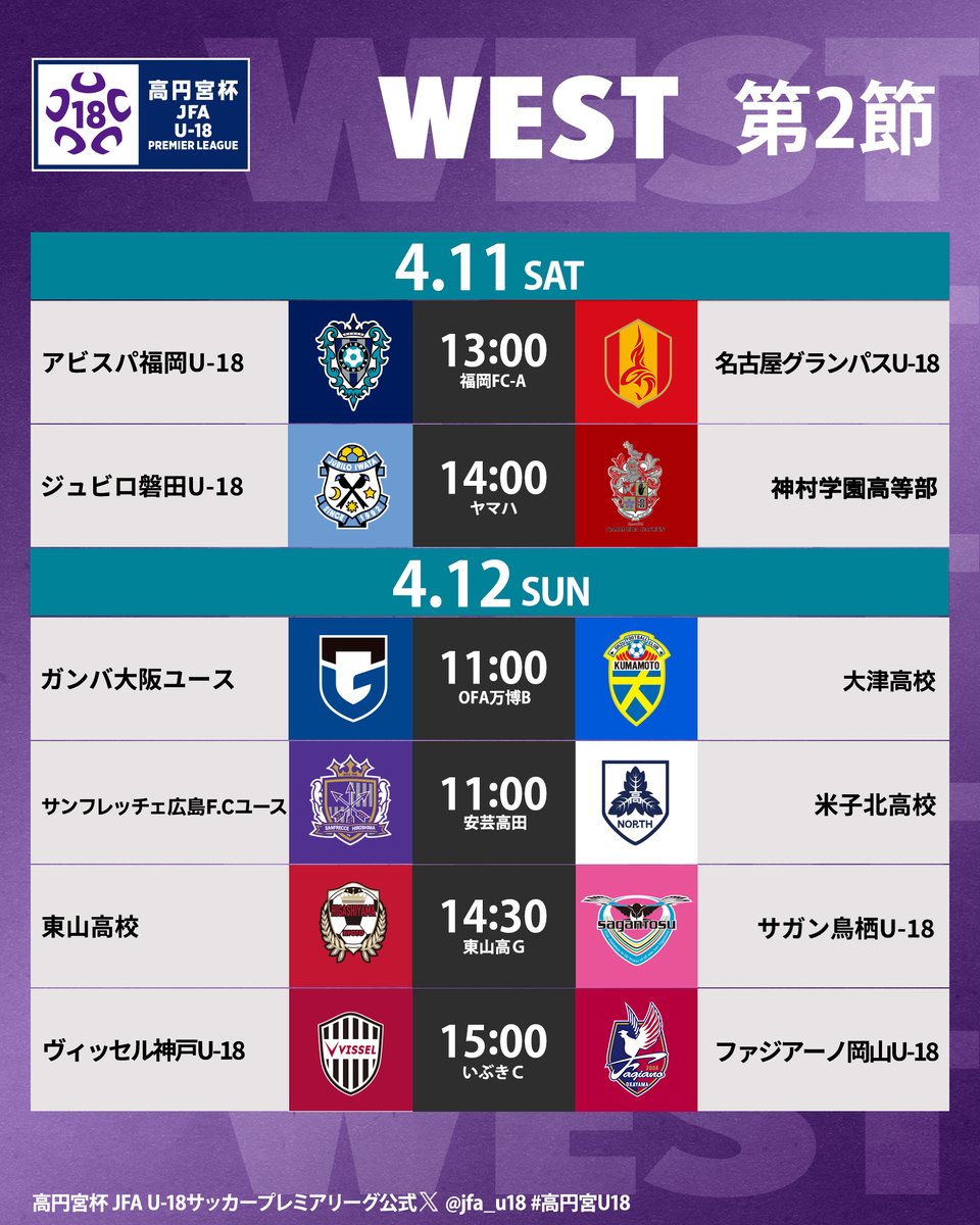 jfa_u18's tweet photo. \\ 📣週末開催 📣//
🏆#高円宮U18 プレミアリーグ 2026🏆

📺放送対象試合📺

📡@jsports_soccer
磐田 vs 神村学園
流経大柏 vs 横浜FC
Ｖ神戸 vs 岡山

📡@sportsbull_jp
Ｇ大阪 vs 大津

🔗https://t.co/5lU6r3qk16
 
#高校サッカー https://t.co/5n8ILX9RZq