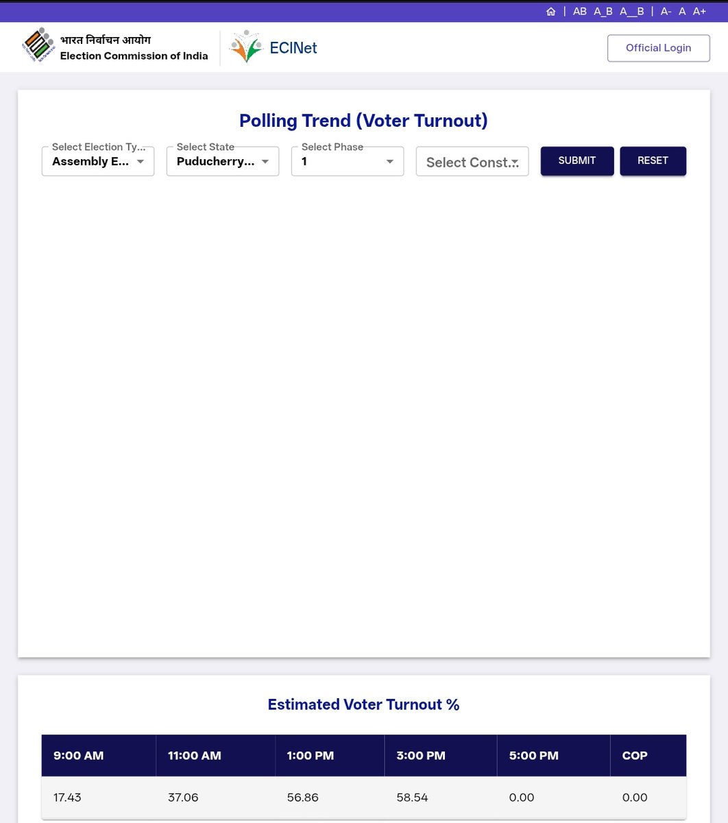 விக்னேஷ் 💙 tweet media